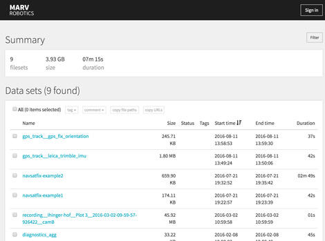 The MARV Robotics logs overview